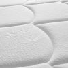 Texture of 11" Pocket Coil Euro Top Mattress (MPS1101)